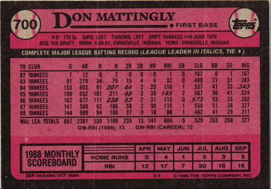 1989 Topps Don Mattingly