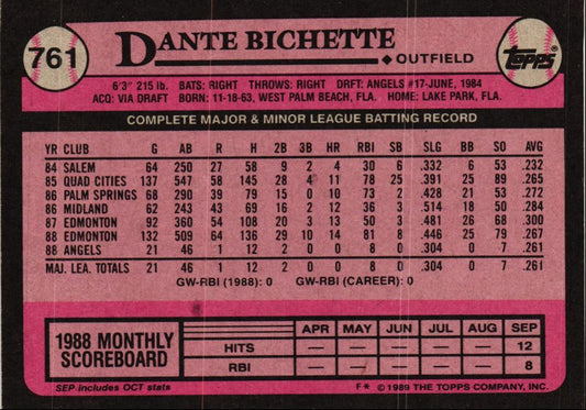 1989 Topps Dante Bichette