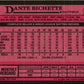 1989 Topps Dante Bichette