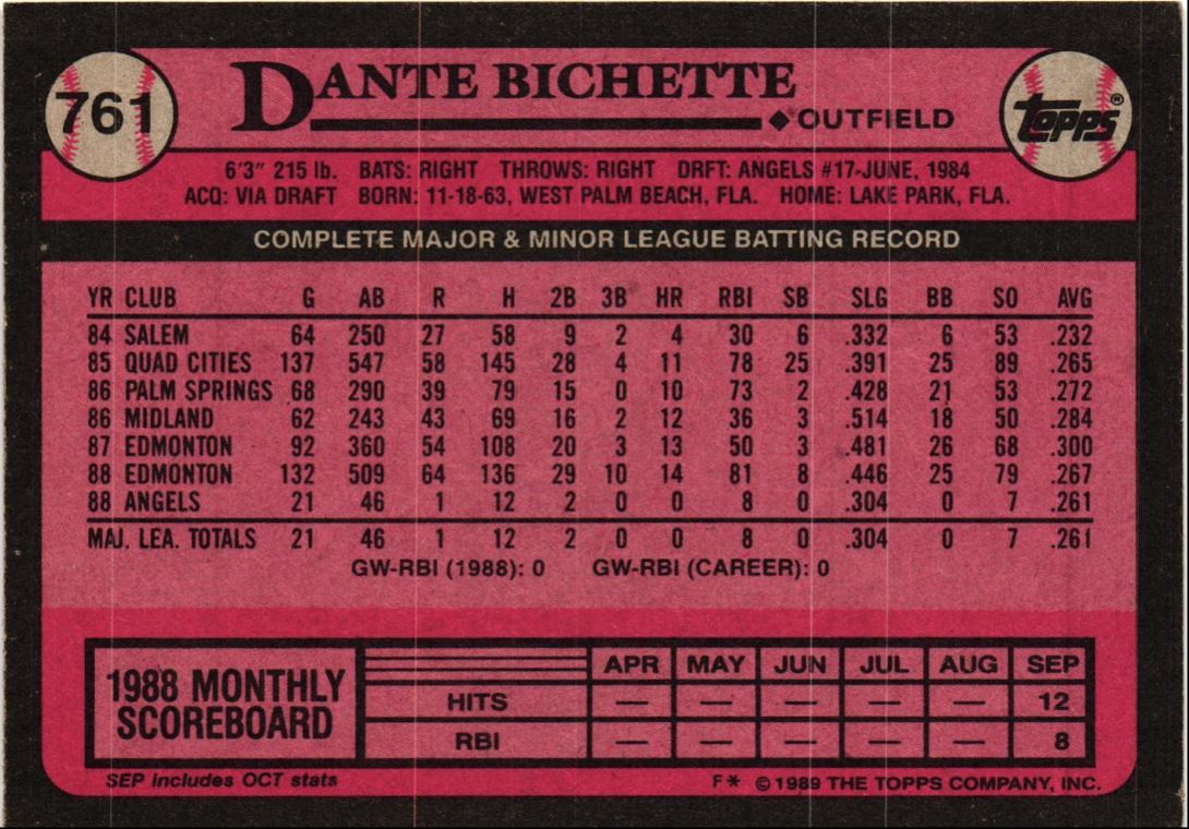 1989 Topps Dante Bichette