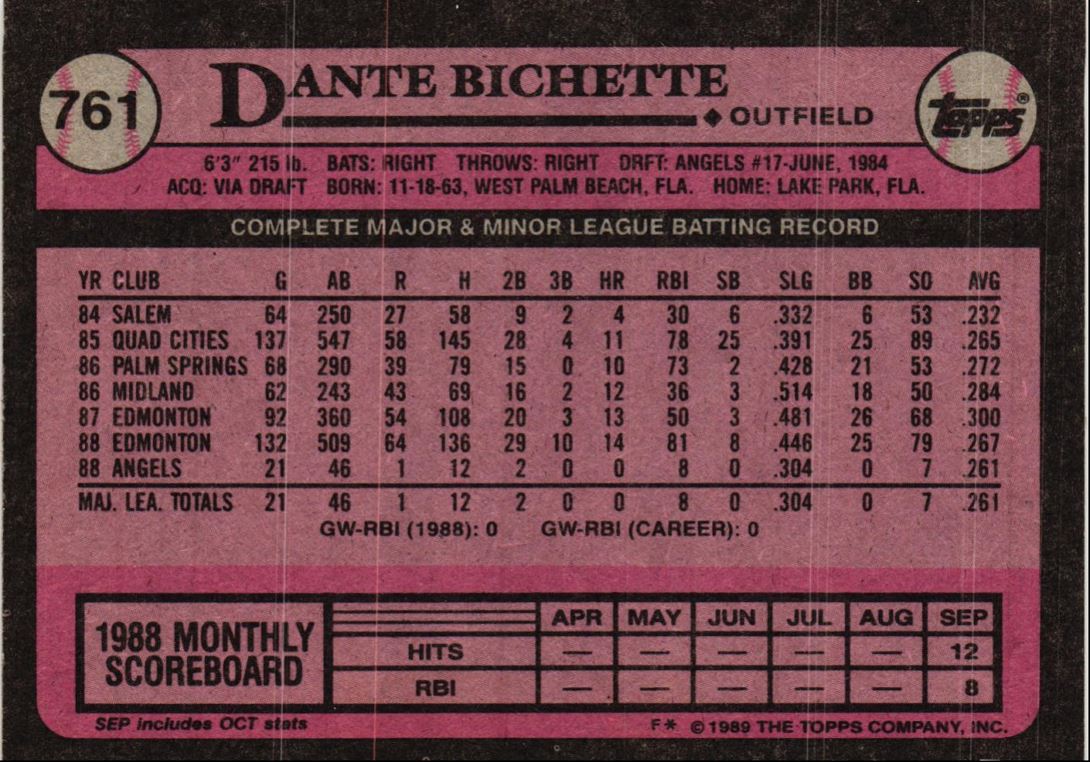 1989 Topps Dante Bichette