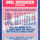 1989 Topps Bazooka Orel Hershiser