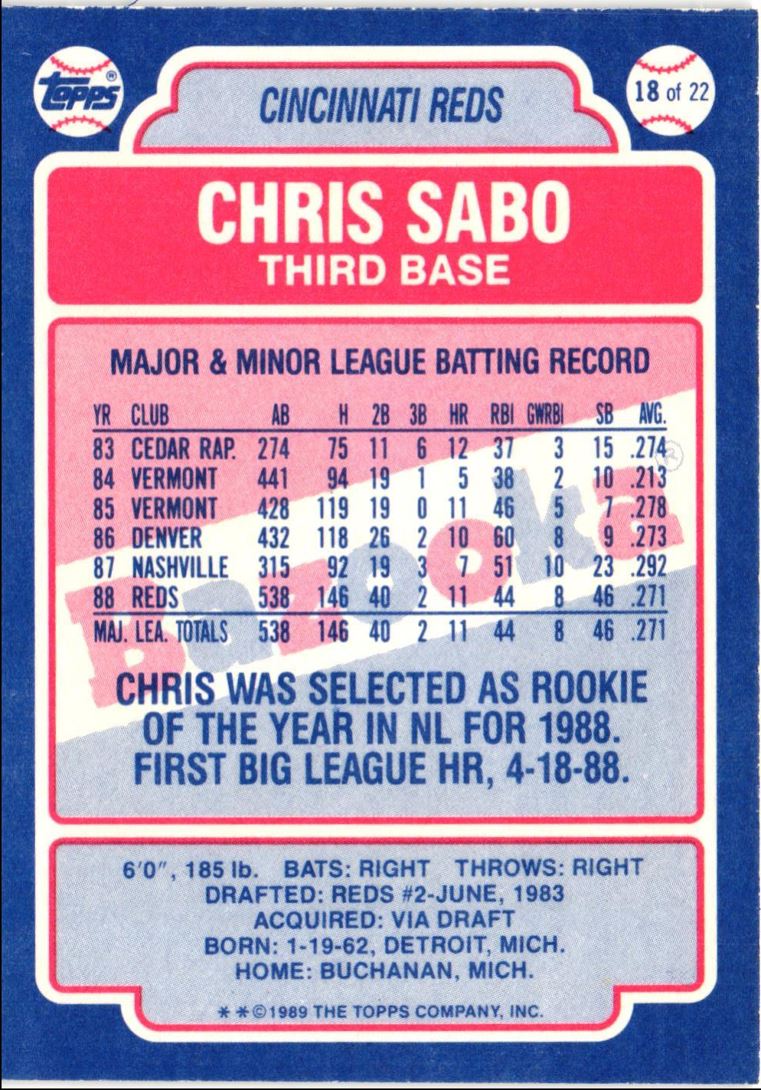 1989 Topps Bazooka Chris Sabo