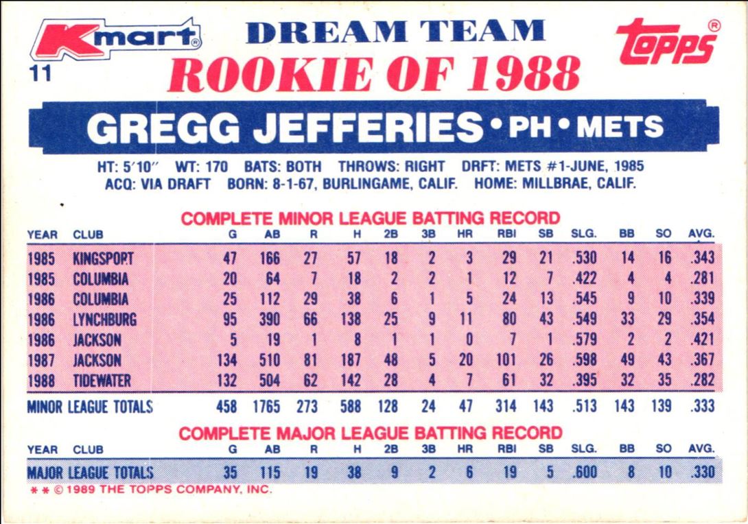 1989 Topps Kmart Dream Team Gregg Jefferies