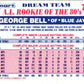 1989 Topps Kmart Dream Team George Bell