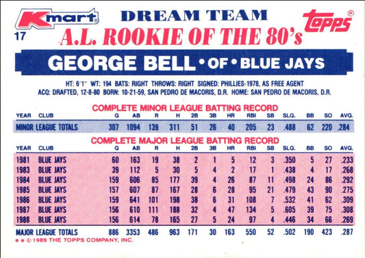 1989 Topps Kmart Dream Team George Bell