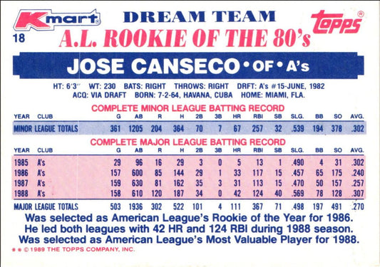 1989 Topps Kmart Dream Team Jose Canseco