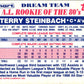 1989 Topps Kmart Dream Team Terry Steinbach