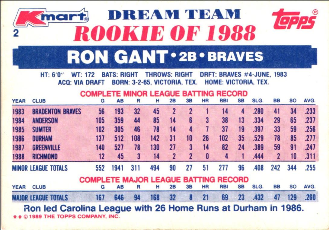 1989 Topps Kmart Dream Team Ron Gant