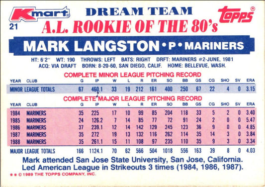 1989 Topps Kmart Dream Team Mark Langston