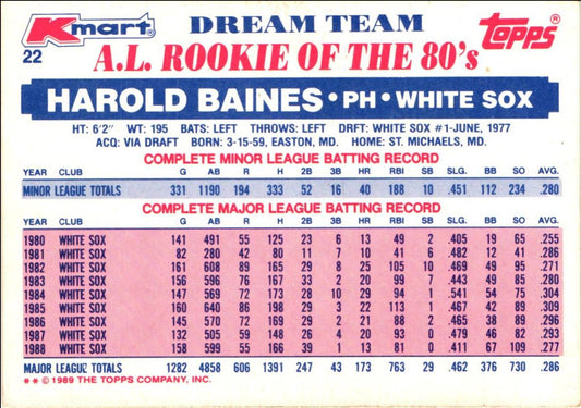 1989 Topps Kmart Dream Team Harold Baines