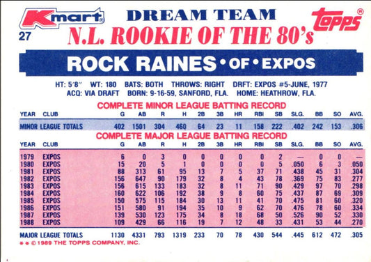 1989 Topps Kmart Dream Team Tim Raines