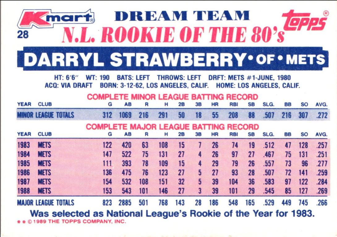 1989 Topps Kmart Dream Team Darryl Strawberry