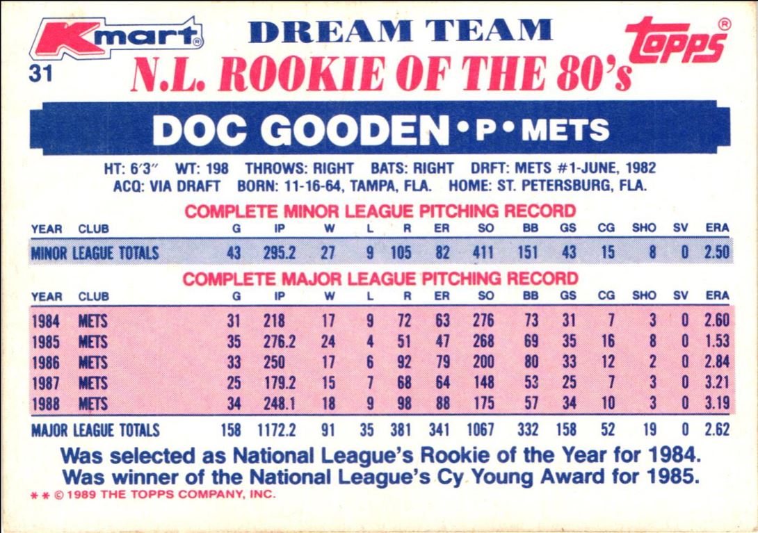 1989 Topps Kmart Dream Team Doc Gooden