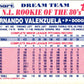 1989 Topps Kmart Dream Team Fernando Valenzuela