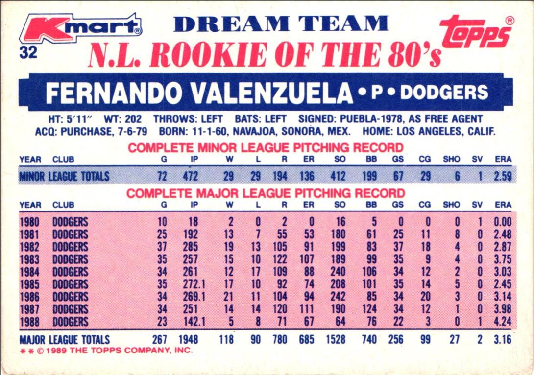 1989 Topps Kmart Dream Team Fernando Valenzuela