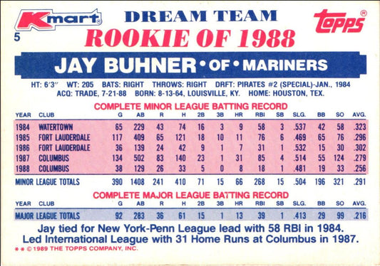 1989 Topps Kmart Dream Team Jay Buhner