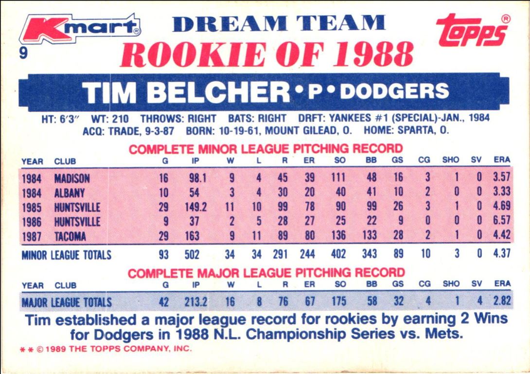 1989 Topps Kmart Dream Team Tim Belcher