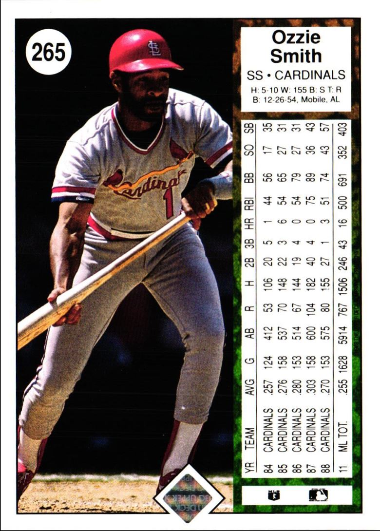 1989 Upper Deck Ozzie Smith