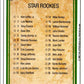 1989 Upper Deck Star Rookies Checklist