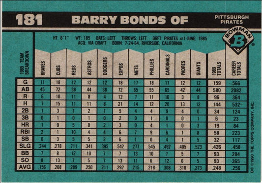 1990 Bowman Barry Bonds