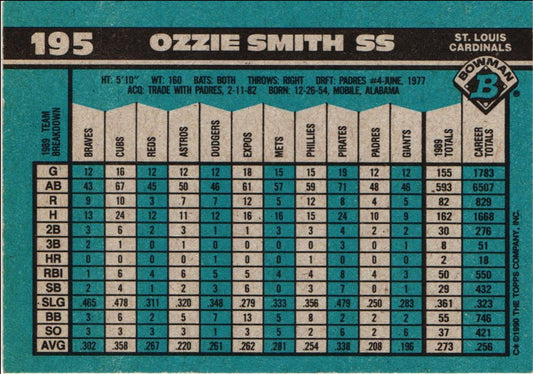 1990 Bowman Ozzie Smith