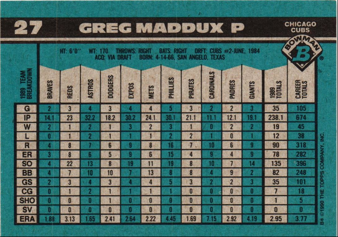 1990 Bowman Greg Maddux