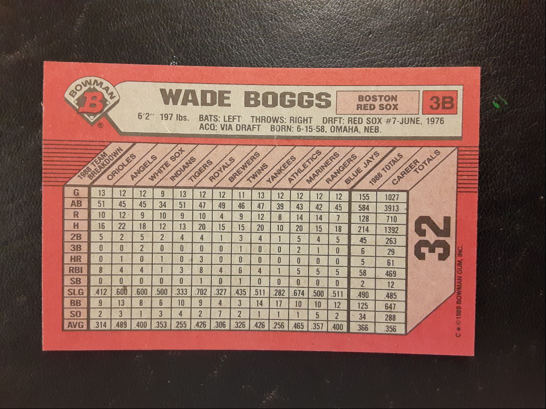 1990 Bowman Wade Boggs