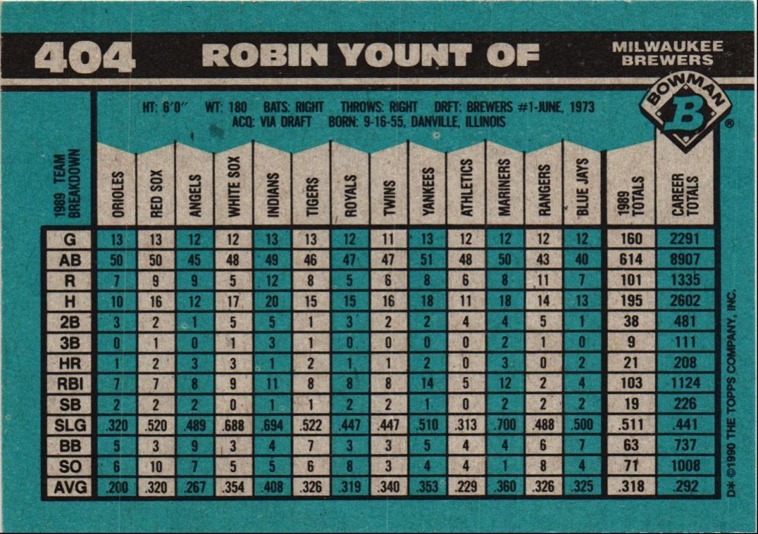 1990 Bowman Robin Yount