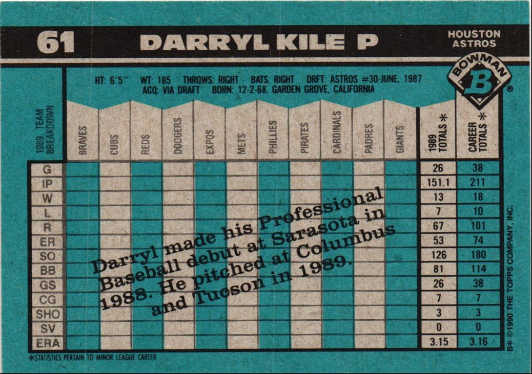 1990 Bowman Darryl Kile