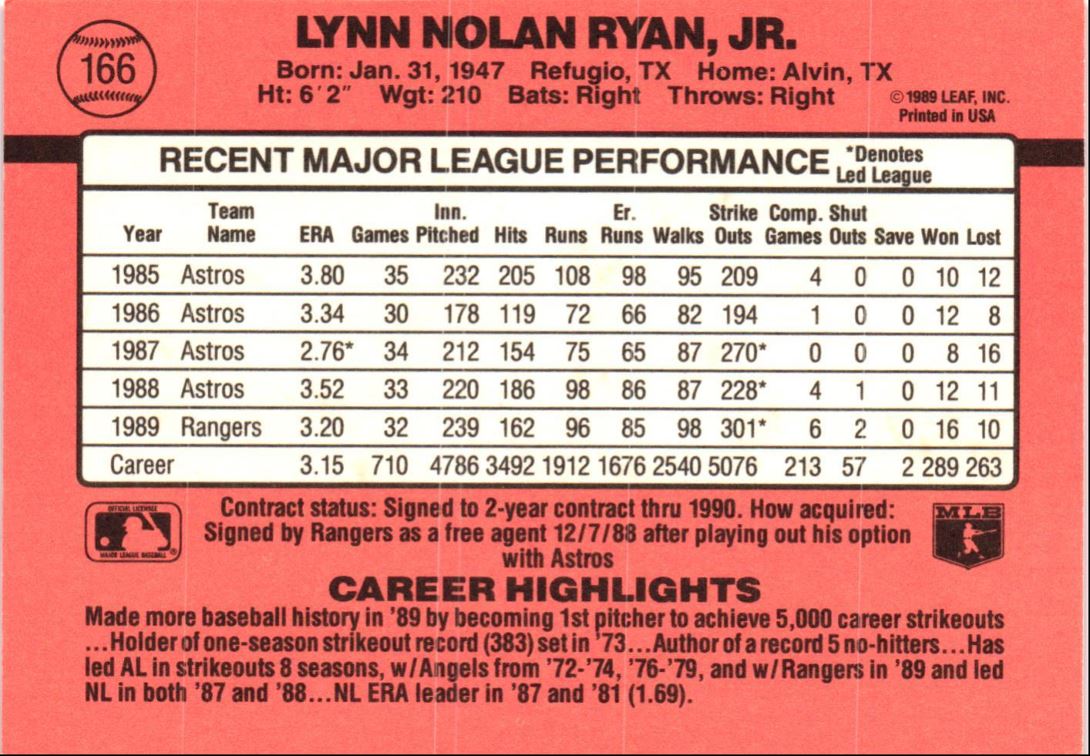 1990 Donruss Nolan Ryan