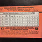 1990 Donruss Don Mattingly