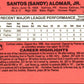 1990 Donruss Sandy Alomar Jr.