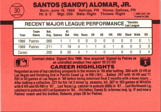 1990 Donruss Sandy Alomar Jr.