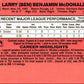 1990 Donruss Ben McDonald