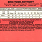 1990 Donruss Eric Anthony
