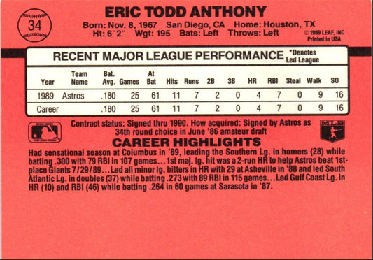 1990 Donruss Eric Anthony