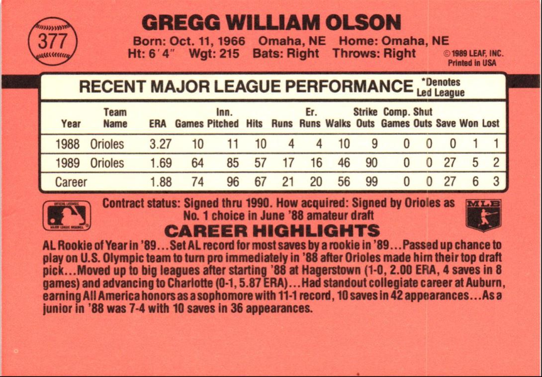 1990 Donruss Gregg Olson