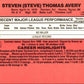 1990 Donruss Steve Avery