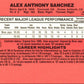 1990 Donruss Alex Sanchez
