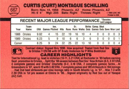 1990 Donruss Curt Schilling