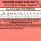 1990 Donruss Ozzie Smith
