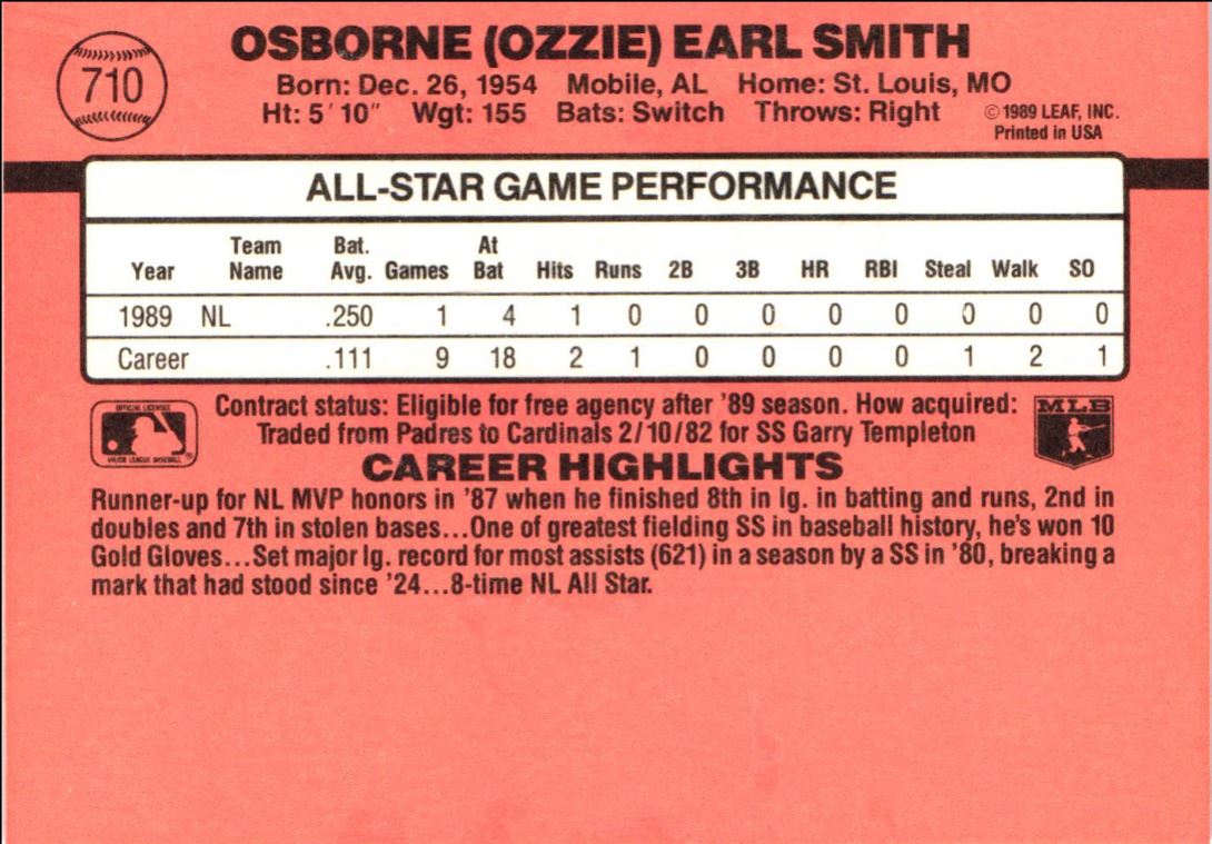 1990 Donruss Ozzie Smith