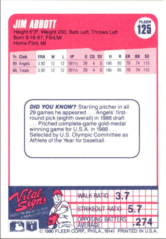 1990 Fleer Jim Abbott