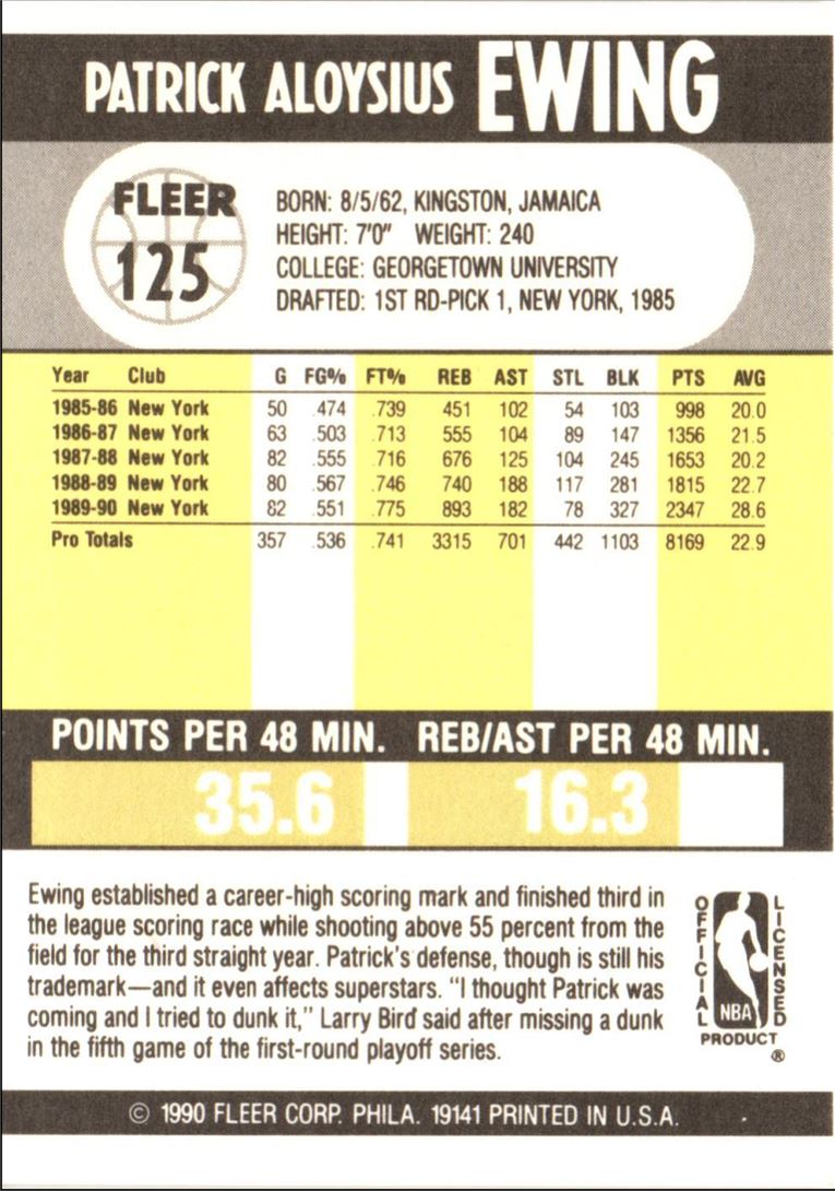 1990 Fleer Patrick Ewing