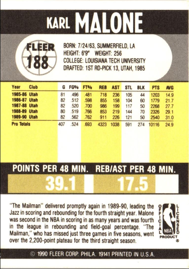 1990 Fleer Karl Malone