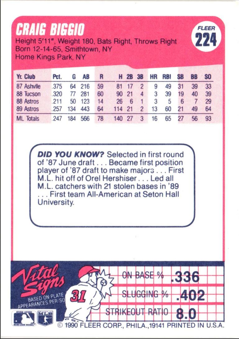 1990 Fleer Craig Biggio