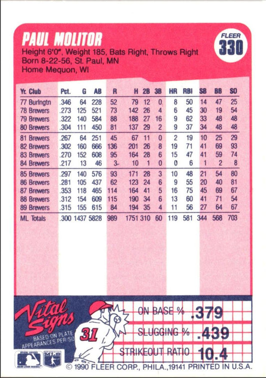 1990 Fleer Paul Molitor