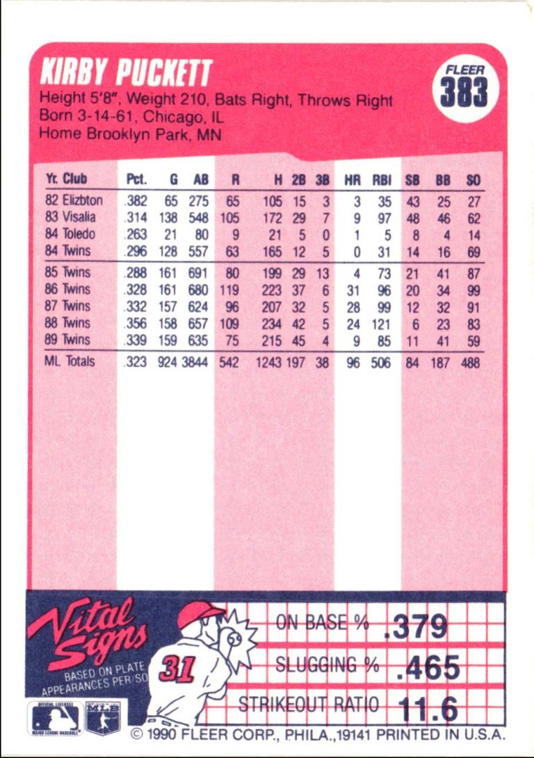 1990 Fleer Kirby Puckett