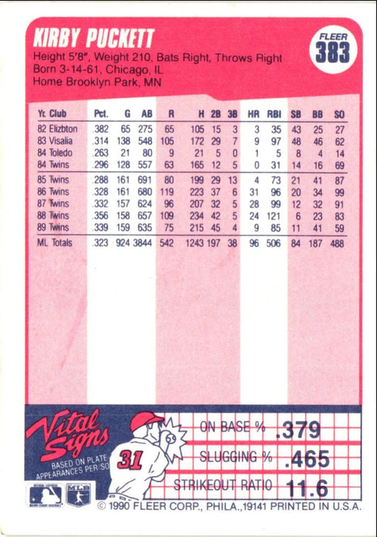 1990 Fleer Kirby Puckett